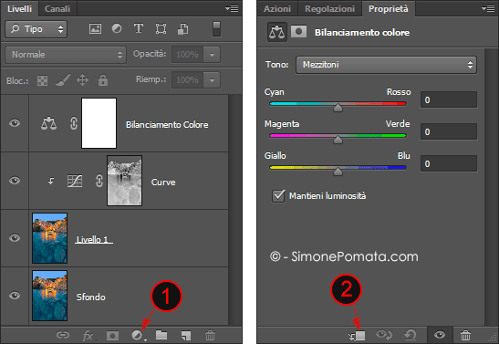 Livelli Photoshop Guida veloce per principianti e Pro III Livelli Photoshop Guida veloce per principianti e Pro III