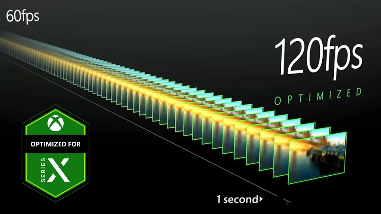 Come attivare 120 FPS su Xbox Series X II Come attivare 120 FPS su Xbox Series X II