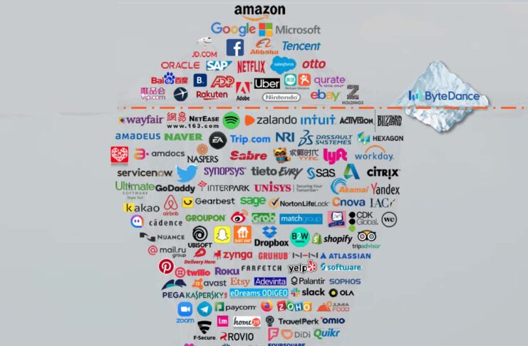 Come creare un cloud privato per foto e documenti II Come creare un cloud privato per foto e documenti II