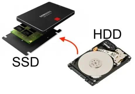 Come sostituire l'hard disk del notebook senza perdere la licenza Windows II Come sostituire l'hard disk del notebook senza perdere la licenza Windows II