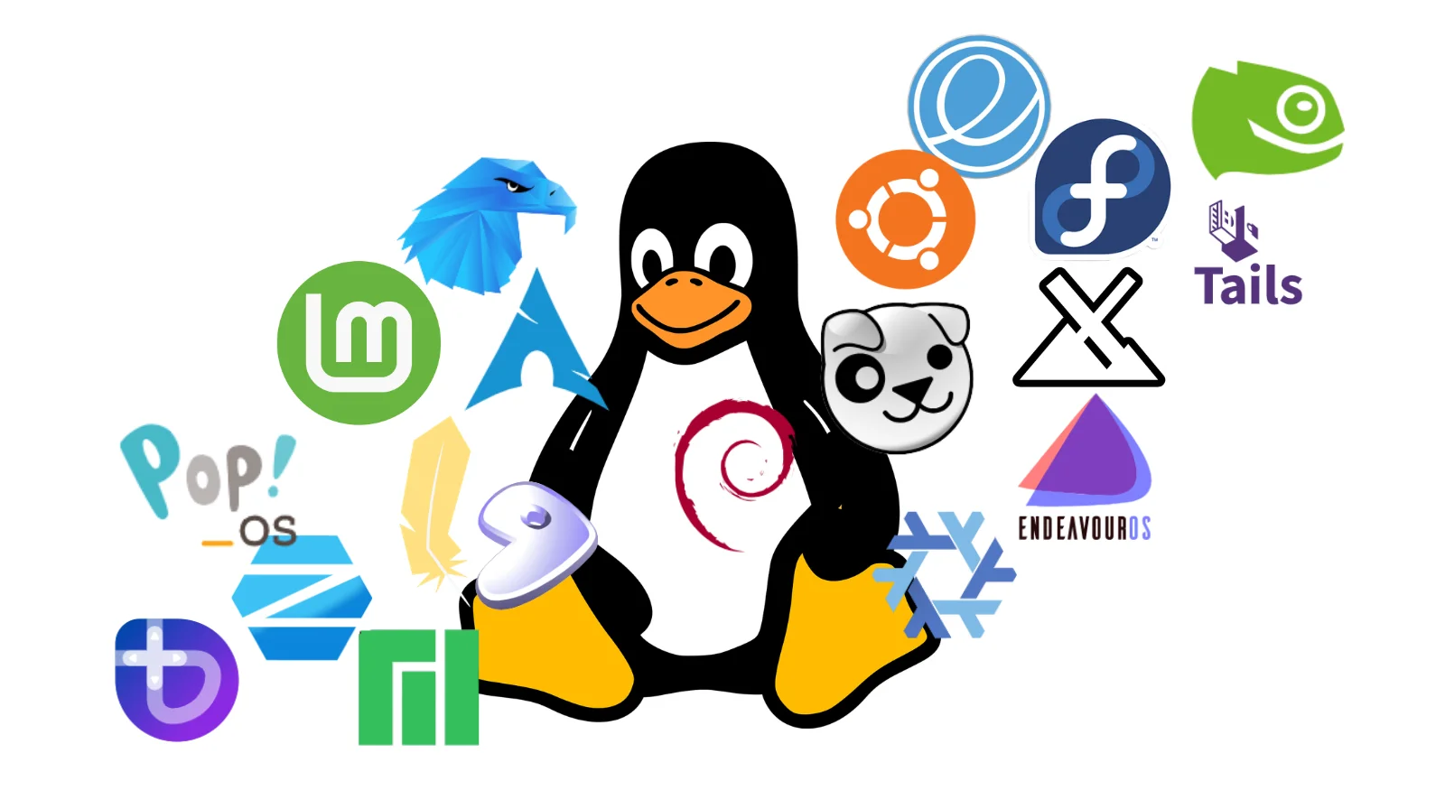 Perché non dovresti più usare il Dual Boot sul tuo PC V Perché non dovresti più usare il Dual Boot sul tuo PC V