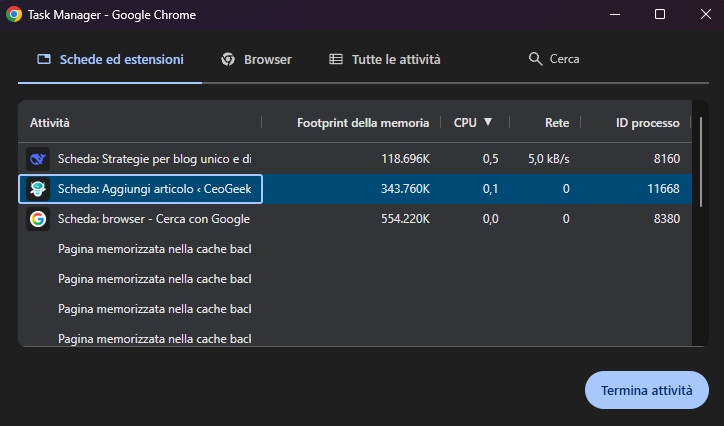 Perché ho rimosso 47 estensioni dal browser (e tu dovresti farlo) V Perché ho rimosso 47 estensioni dal browser (e tu dovresti farlo) V